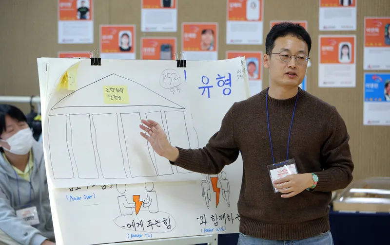 Facilitation Skill Workshops