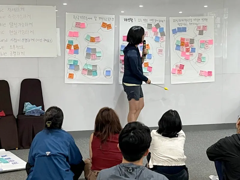Alumni, Ecosystem and Network Activities